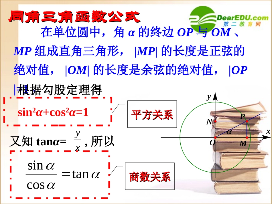 高中数学 同角三角函数关系课件 新人教B版必修4 课件_第2页