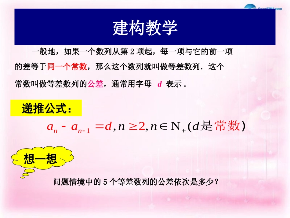 高中数学 2.2.1 等差数列的概念课件 苏教版必修5 课件_第3页