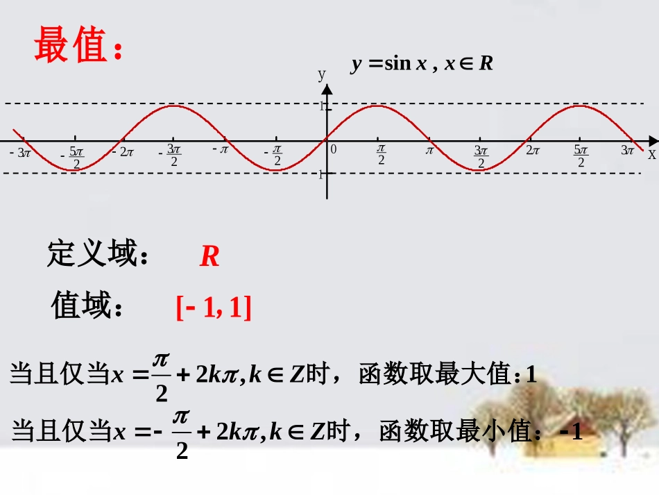 高中数学 142正弦函数、余弦函数的性质(2)课件 新人教A版必修4 课件_第3页