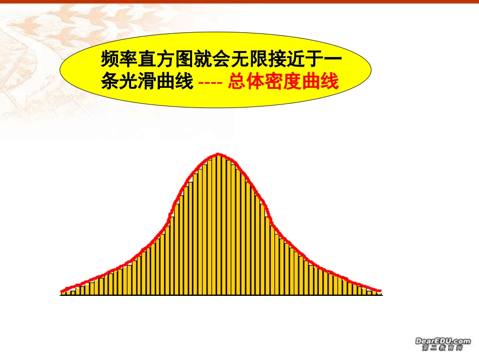 正态分布2 高三数学概率与统计课件集锦[整理八套]新课标 人教版 flash 高三数学概率与统计课件集锦[整理八套]新课标 人教版 flash_第3页