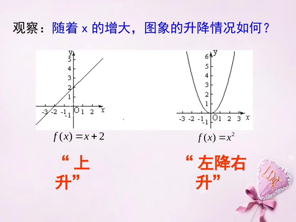 高中数学 131函数的单调性课件 新人教A版必修1 课件_第3页