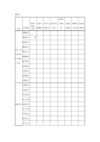 何晓群多元统计分析数据