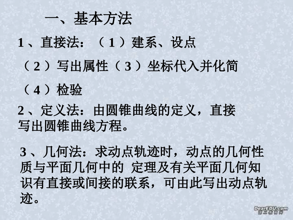 轨迹方程问题复习 江苏省通州市高二数学直线与圆锥曲线课件集 人教版 江苏省通州市高二数学直线与圆锥曲线课件集 人教版_第2页