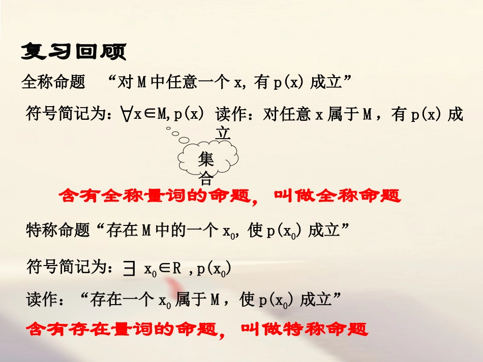 高中数学 第一章 常用逻辑用语 1.4 全称量词与存在量词 1.4.3 含有一个量词的命题的否定素材 新人教A版选修1 1 素材_第2页