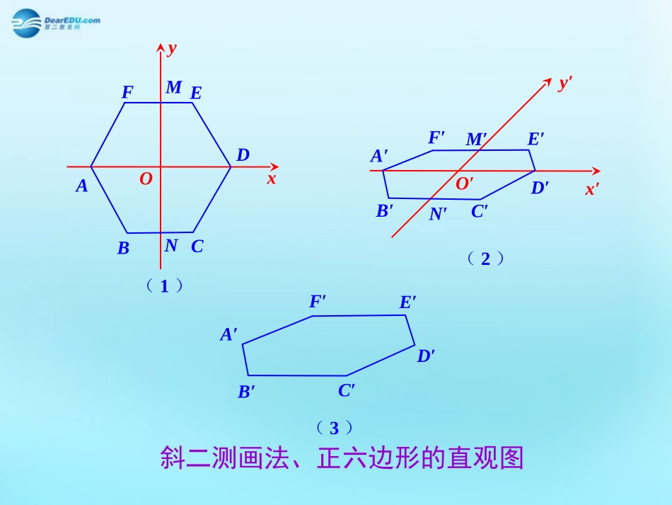 高中数学 12 空间几何体的三视图和直观图 3斜二测画法、正六边形的直观图素材 新人教版必修2 素材_第1页