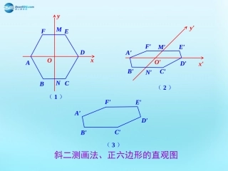 高中数学 12 空间几何体的三视图和直观图 3斜二测画法、正六边形的直观图素材 新人教版必修2 素材