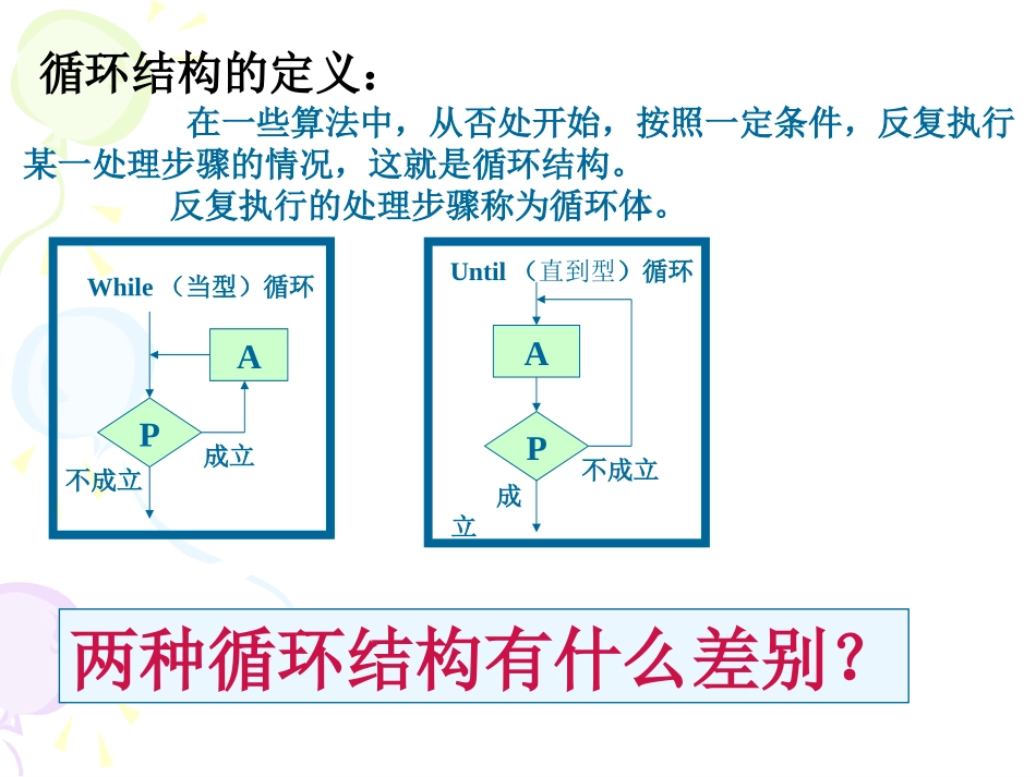 高中数学循环语句课件3 新课标 人教版 必修3B 课件_第2页