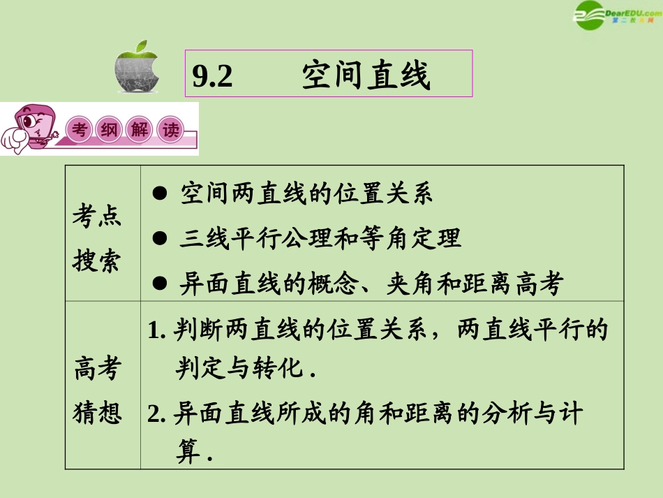 高三数学第一轮总复习 9.2空间直线课件(第1课时) 课件_第2页