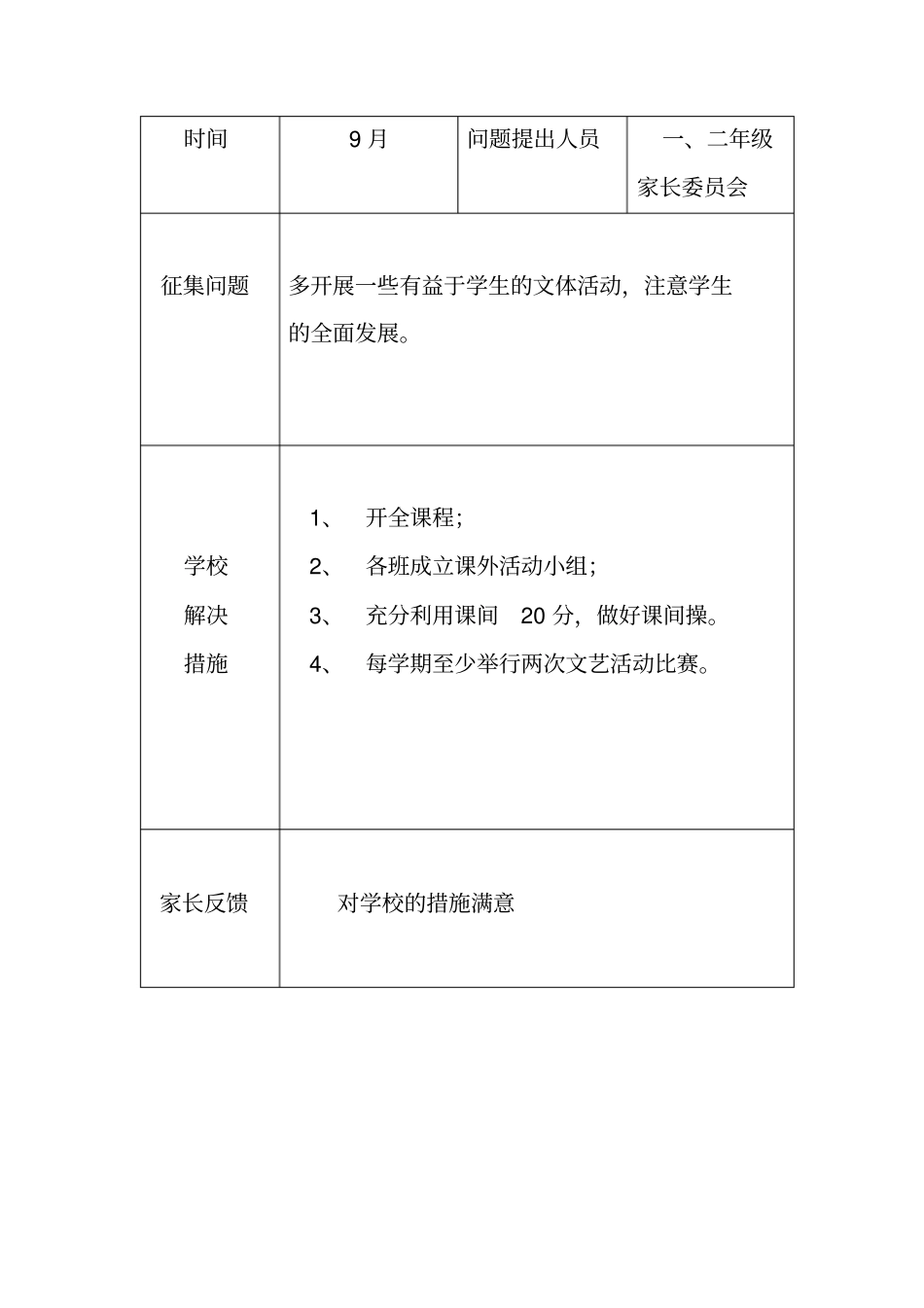 余庄回族小学家长学校解决实际问题记录_第2页