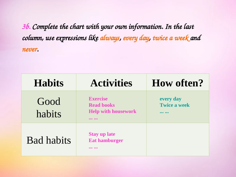 秋八年级英语上册 Unit 2 How often do you exercise Section B(3a self check)课件 (新版)人教新目标版 课件_第3页