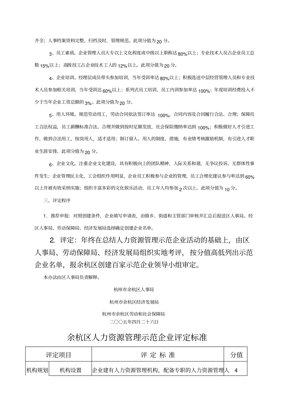 余杭区创建管理示范企业实施方案_第2页