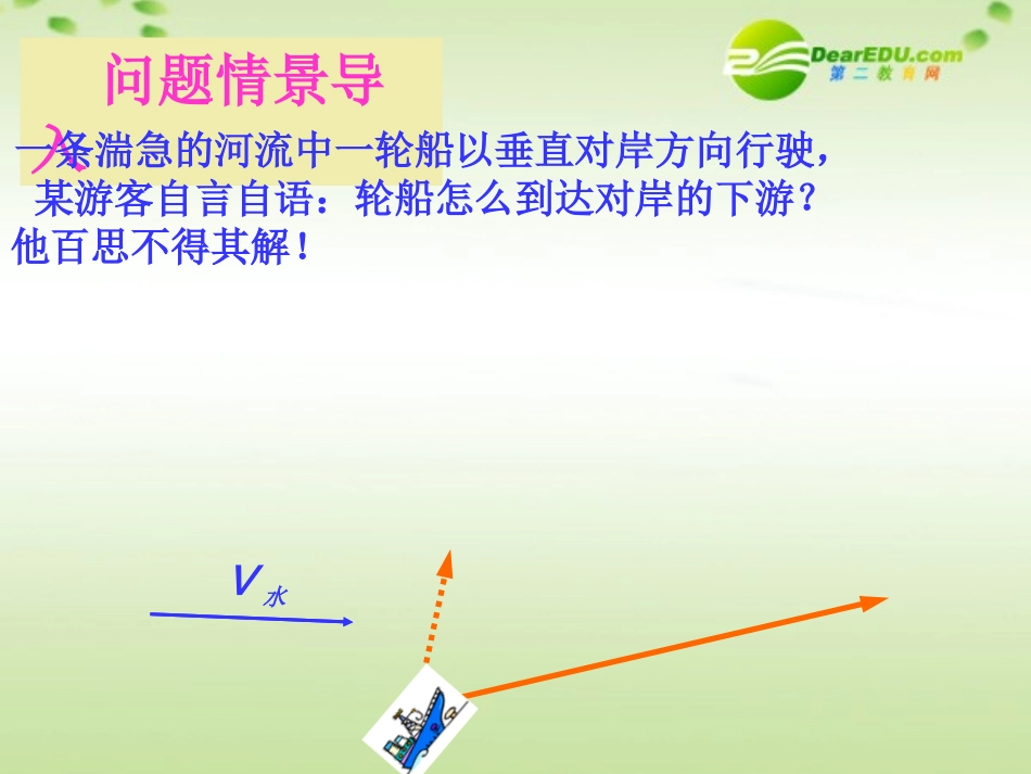 高中数学必修4第二章(平面向量)从位移的合成到平面向量的加法 课件_第3页