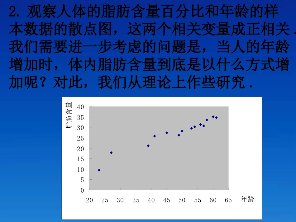 高中数学 23-2变量间的相关关系课件 新人教版必修3 课件_第3页