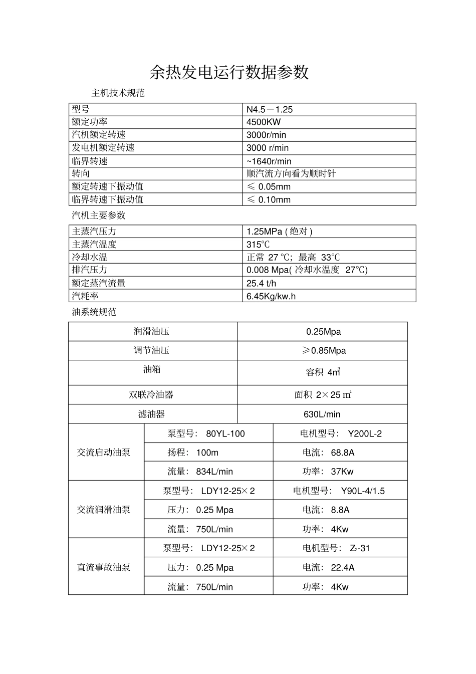 余热发电工艺参数_第2页