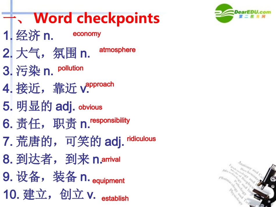 高中英语 Module 5 unit2课件 牛津版必修5 课件_第3页