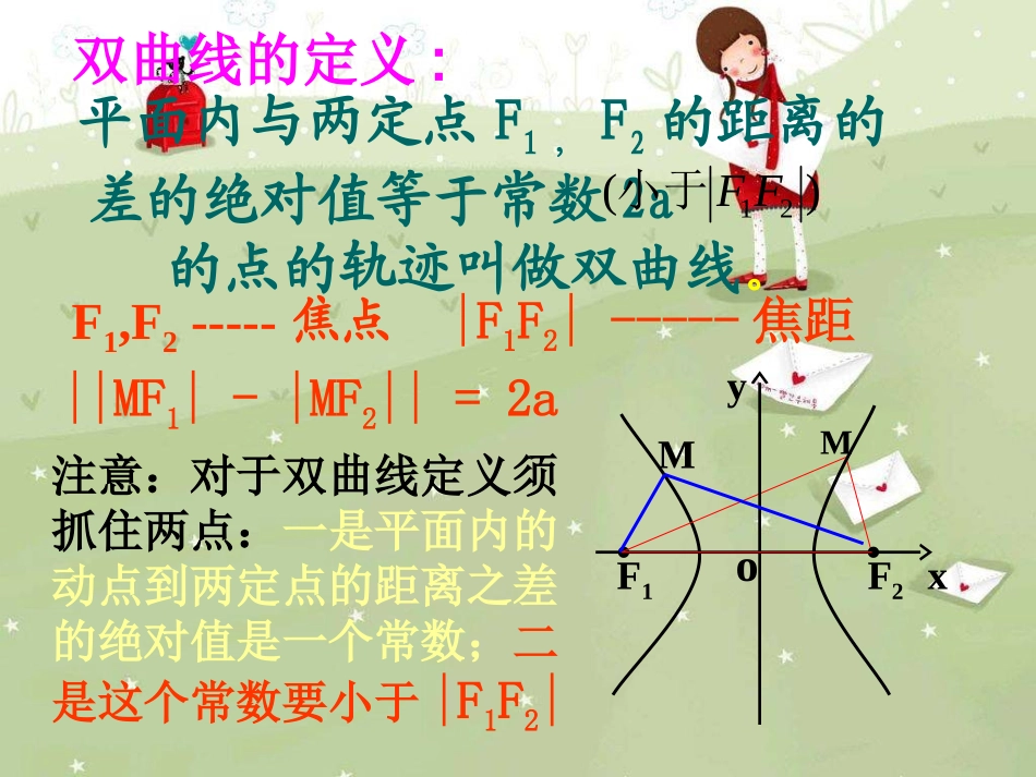 高中数学必修第二册双曲线及其标准方程 课件_第3页