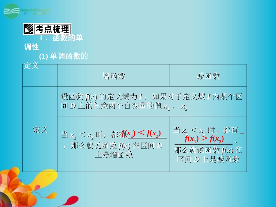 高三数学 第二章第二节 函数的单调性与最大(小)值复习课件 新人教A版  课件_第2页