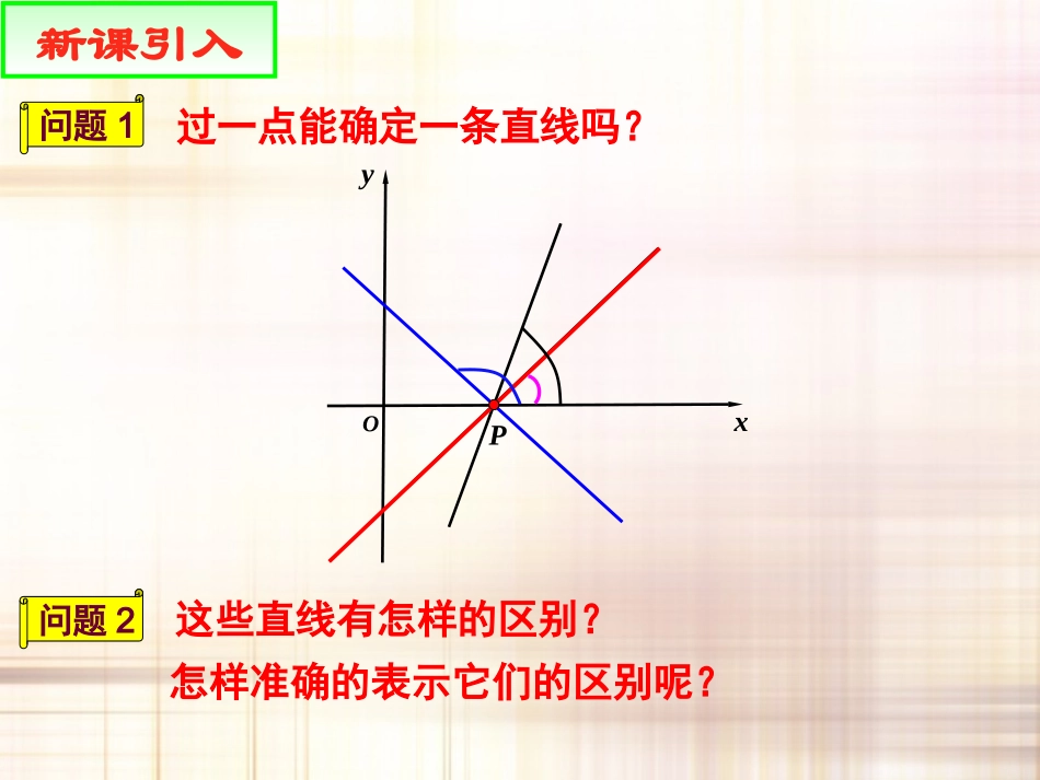 高中数学 31直线的倾斜角与斜率课件 新人教A版必修2 课件_第2页