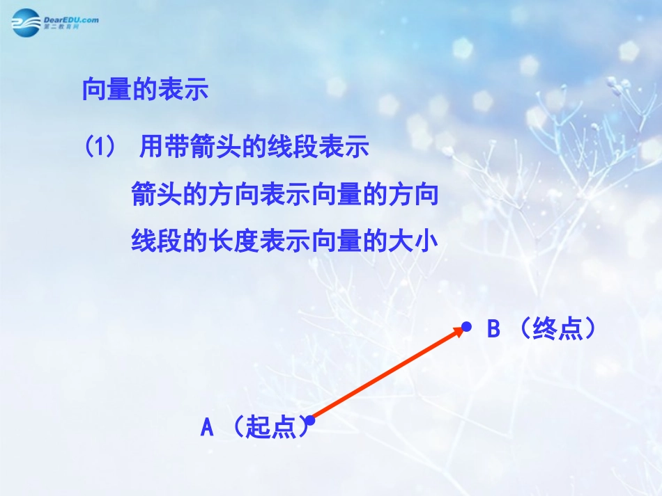 高中数学 第二章 向量的概念课件3 北师大版必修4 课件_第3页