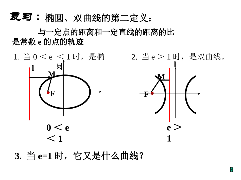 高中数学优质课课件及教案——抛物线及其标准方程 新人教版_第2页