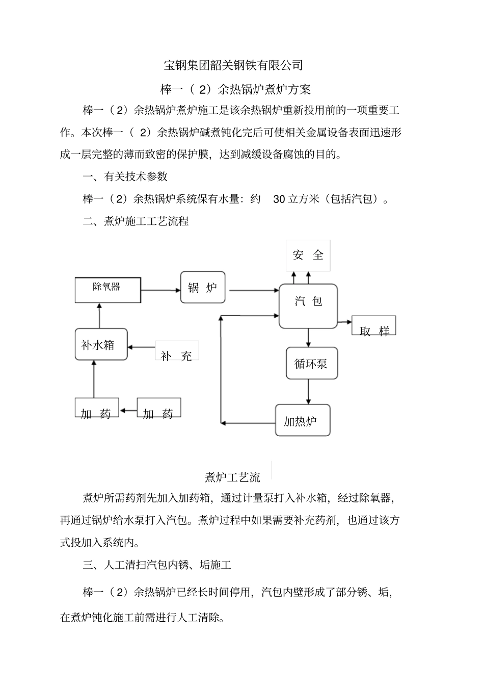 余热锅炉煮炉方案_第2页