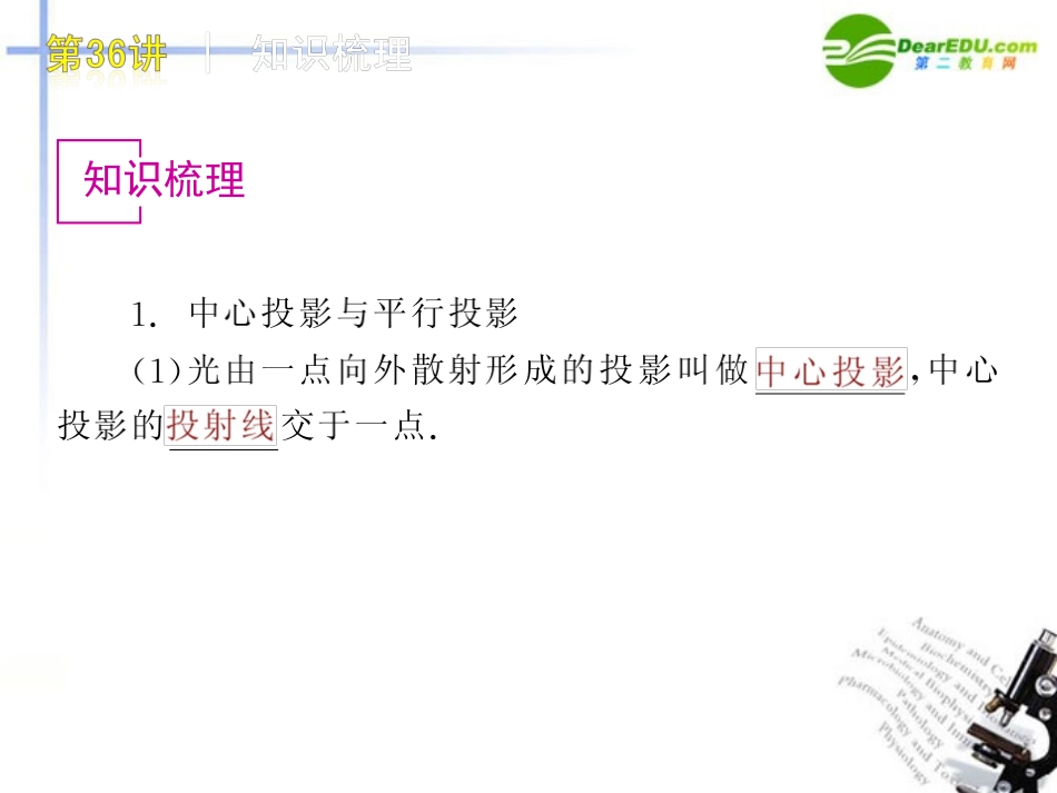 高三数学 第36讲  空间几何体的三视图和直观图复习课件 文 北师大版 课件_第2页