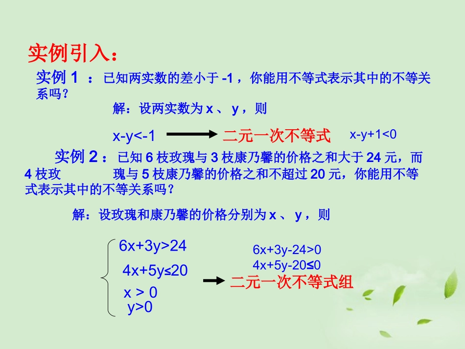 高一数学(二元一次不等式及平面区域)课件_第2页