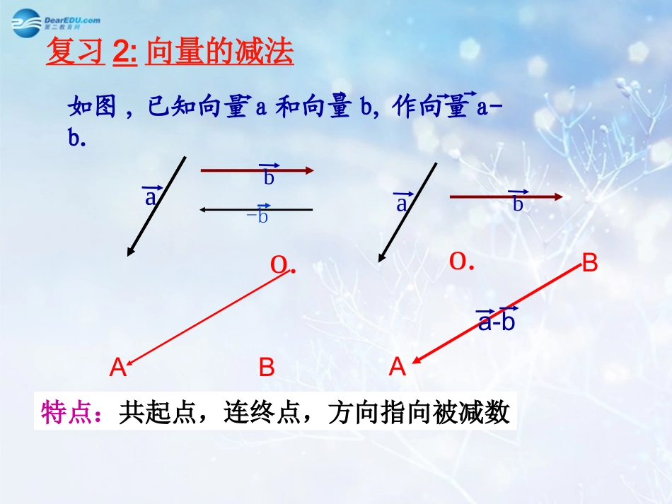 高中数学 第二章 数乘向量课件 北师大版必修4 课件_第3页