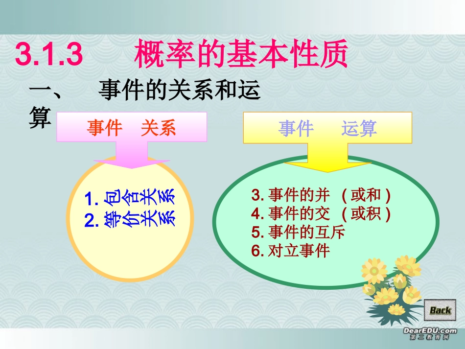 高一数学概率的基本性质 新课标 人教版 课件_第2页