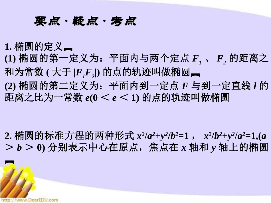 高三数学复习第八章 圆锥曲线方程1至9节 人教版 课件_第2页