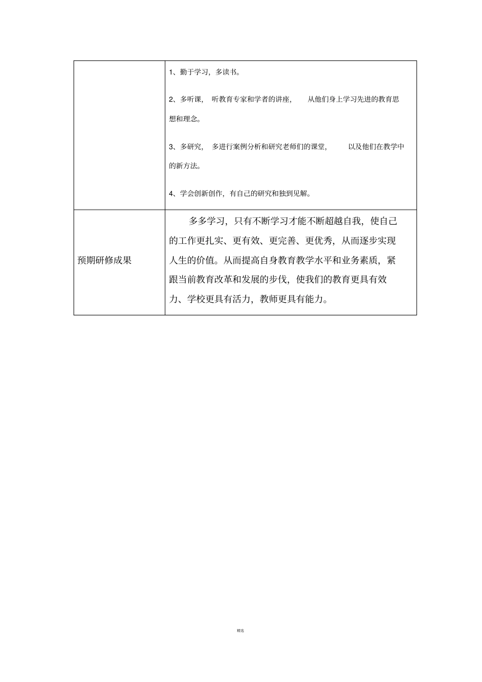 作业2蒋孝虎我的个性研修计划_第3页