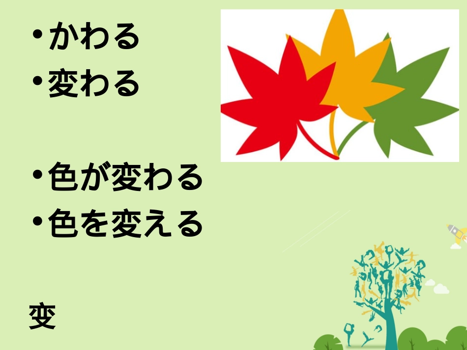 高三日语一轮复习 第35课单词课件_第2页