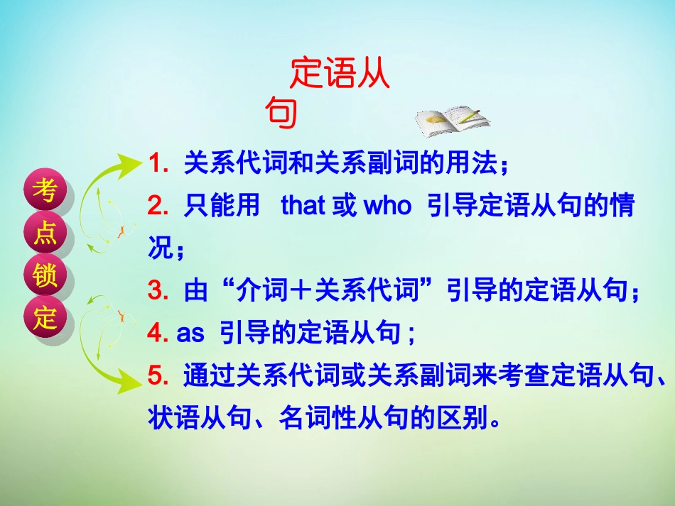 高三英语总复习 定语从句课件(4)新人教版 课件_第2页
