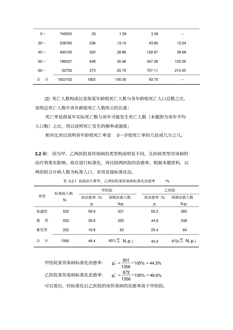 作业与参考标准答案ch计数资料统计描述和统计推断_第2页