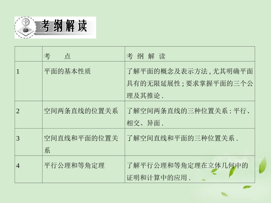 高三数学一轮复习 第九章空间几何平面与空间两条直线课件 文 课件_第2页