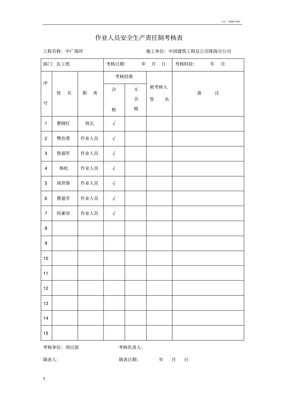 作业人员安全生产责任制考核表_第1页