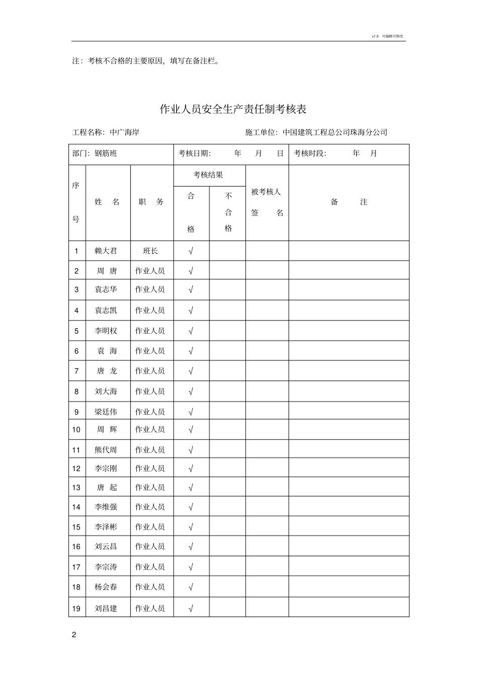 作业人员安全生产责任制考核表_第2页