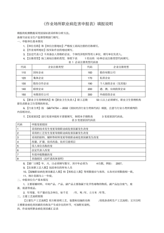 作业场所职业病危害申报表填报说明