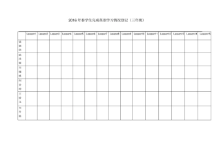 作业完成情况登记表