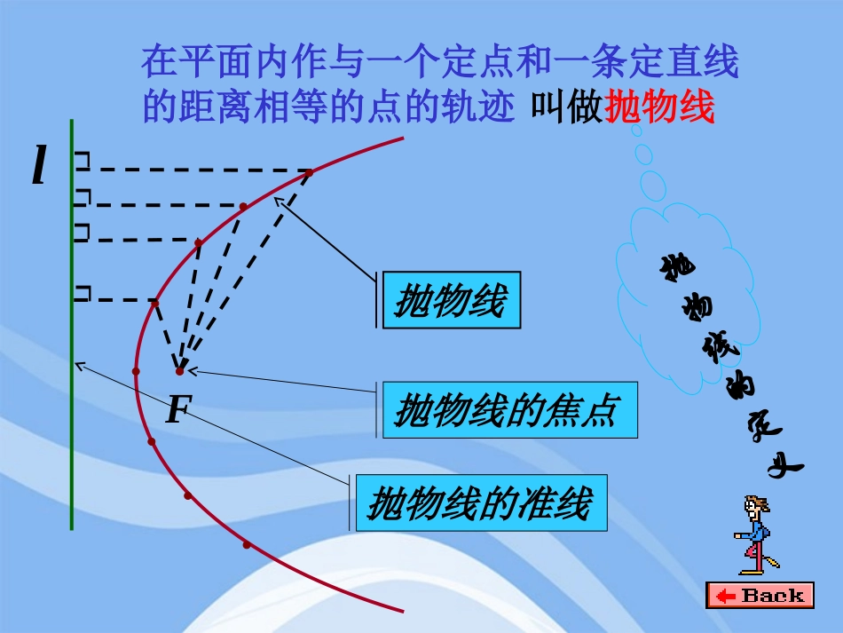 高中数学 23  (抛物线)课件 新人教B版选修1-1 课件_第3页