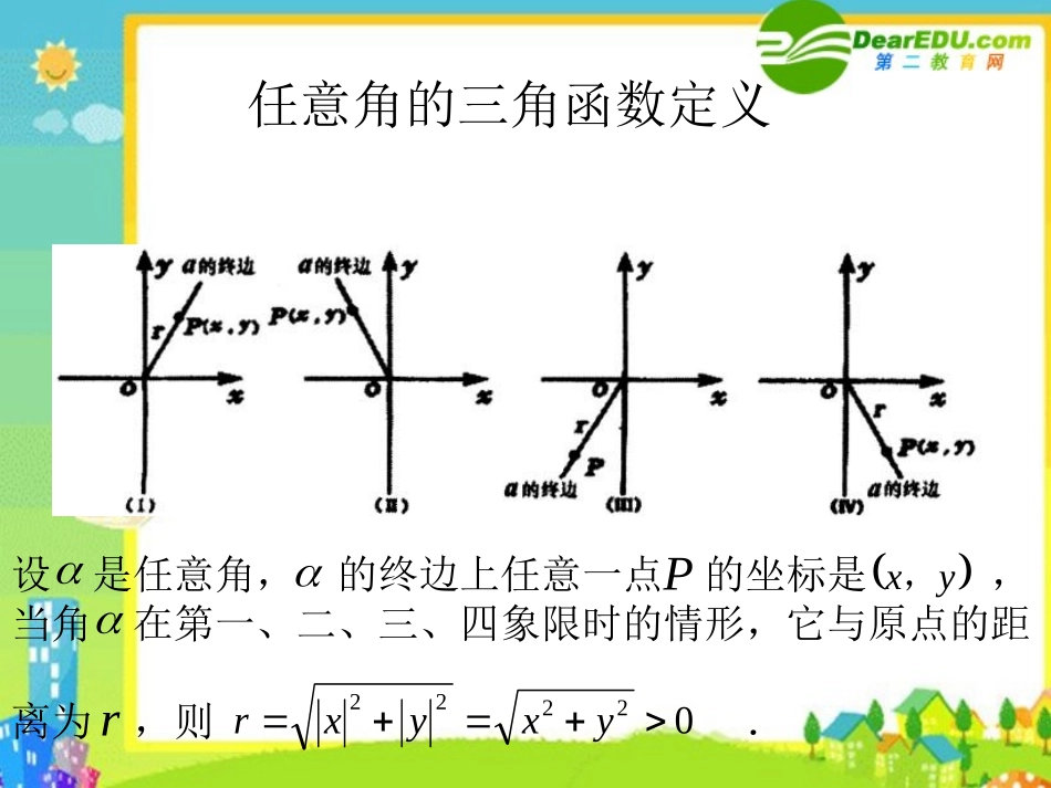 高中数学：(任意角的三角函数)专题教学指导课件(新人教版) 课件_第3页