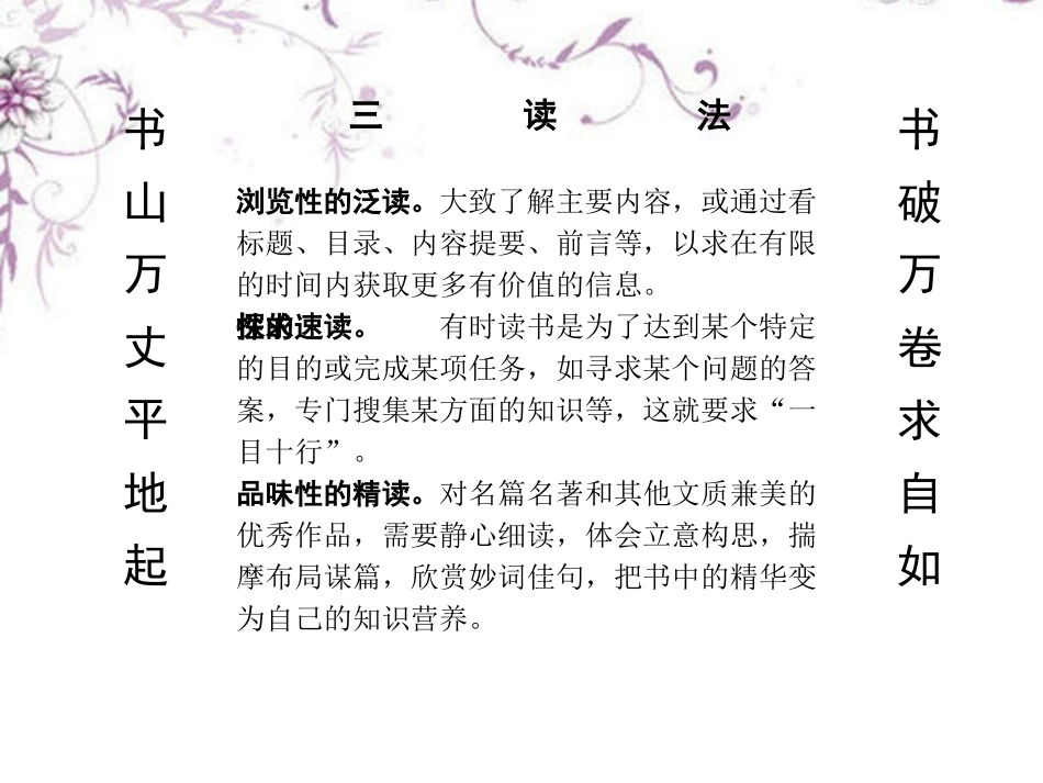 河北省唐山十六中七年级语文上册 读书有道课件 新人教版 课件_第3页