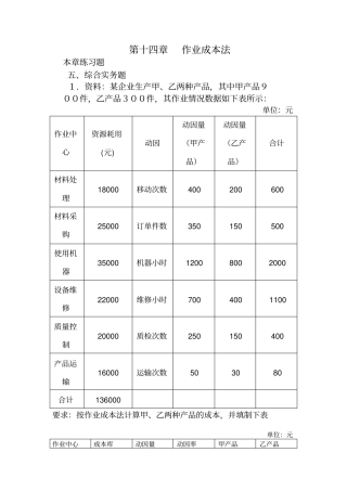 作业成本法计算题