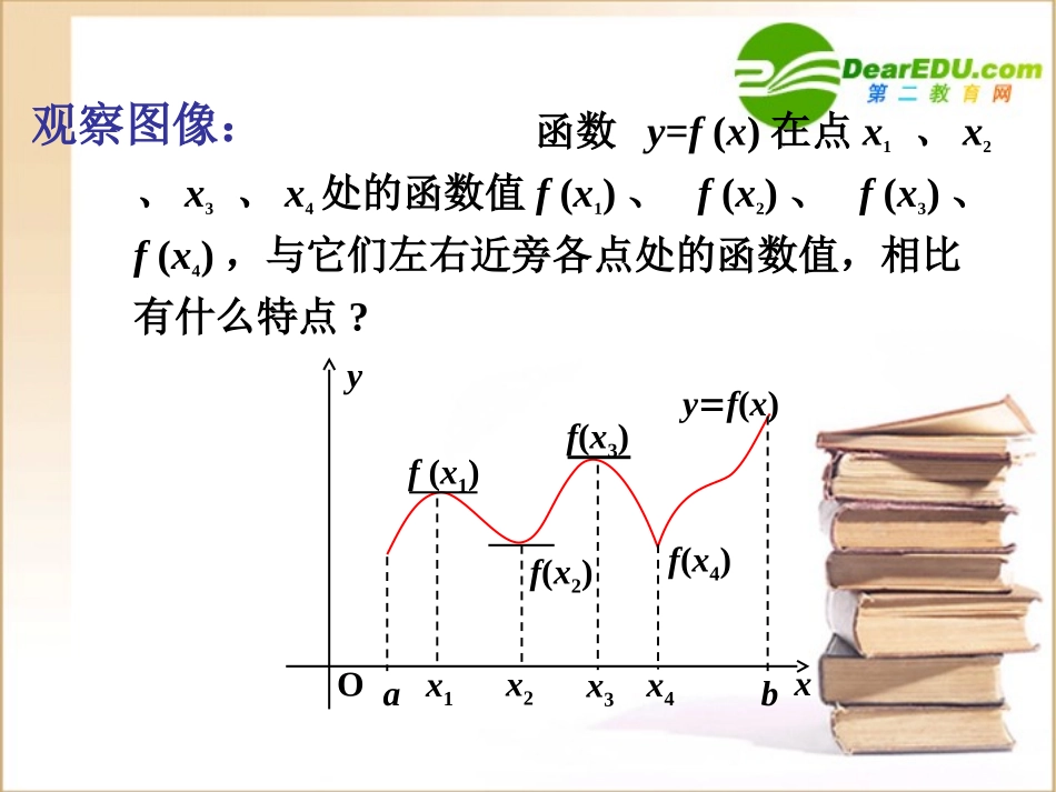 高中数学第三章极大值与极小值1课件苏教版选修1-1 课件_第3页