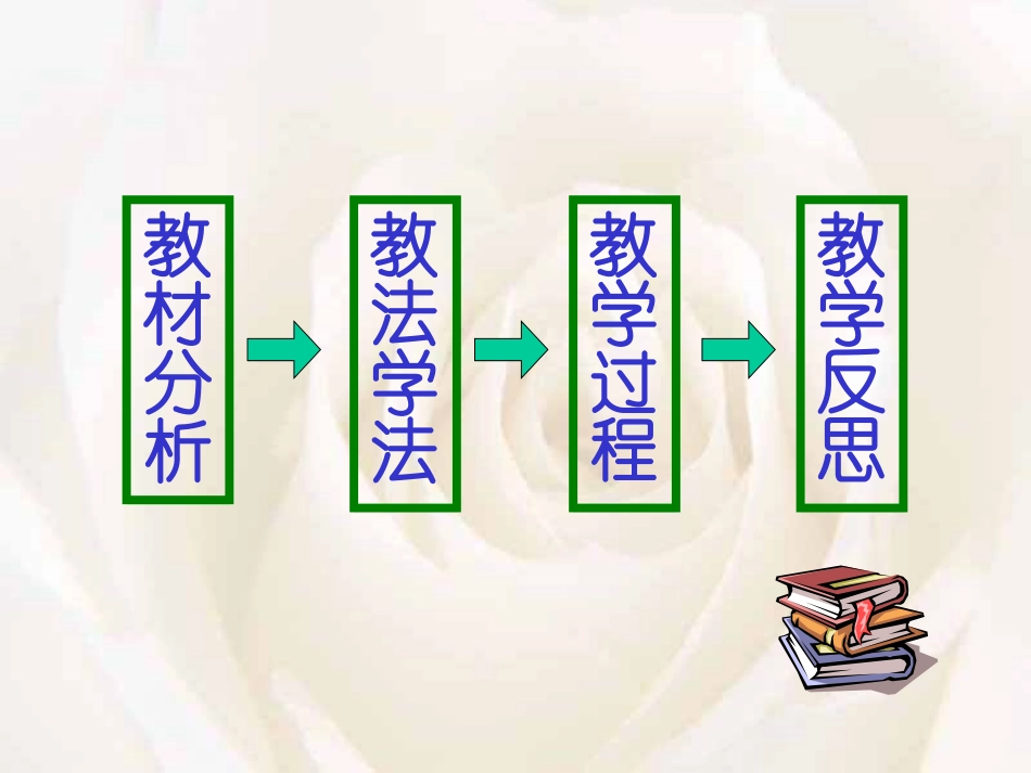 高中数学向量的加法课件人教版必修4B 课件_第2页