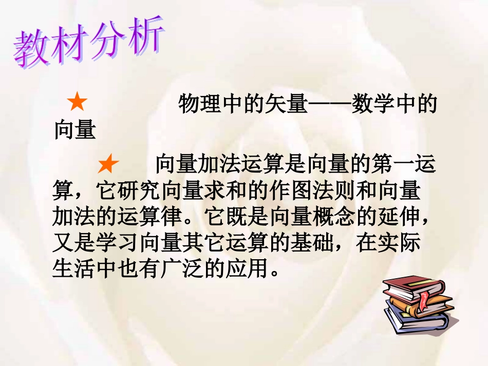 高中数学向量的加法课件人教版必修4B 课件_第3页