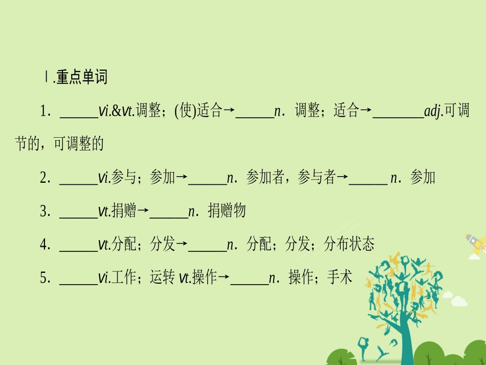 英语 Unit 4 Sharing单元尾 核心要点回扣课件 新人教版选修7 课件_第2页