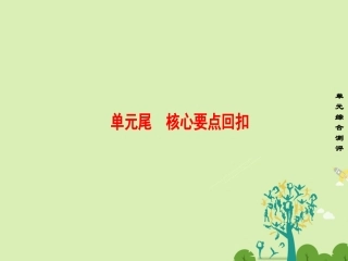 英语 Unit 4 Sharing单元尾 核心要点回扣课件 新人教版选修7 课件