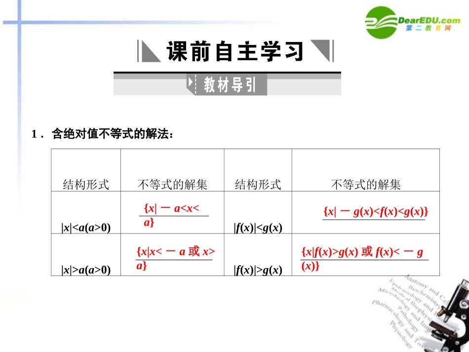 高三数学一轮复习 1.2 含绝对值的不等式课件 文 大纲人教版 课件_第2页
