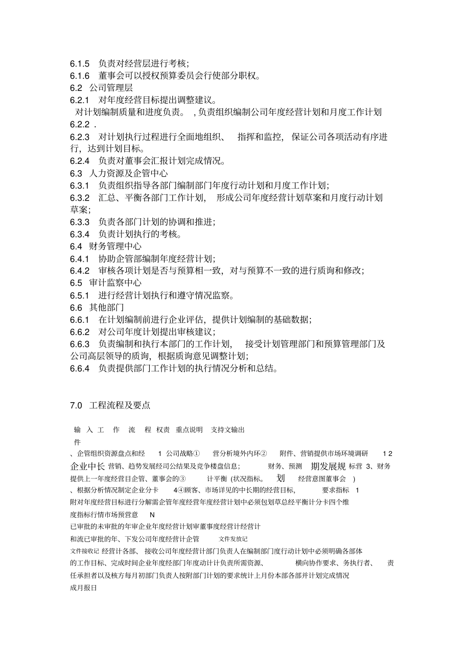 作业指引经营计划管理作业指引_第3页